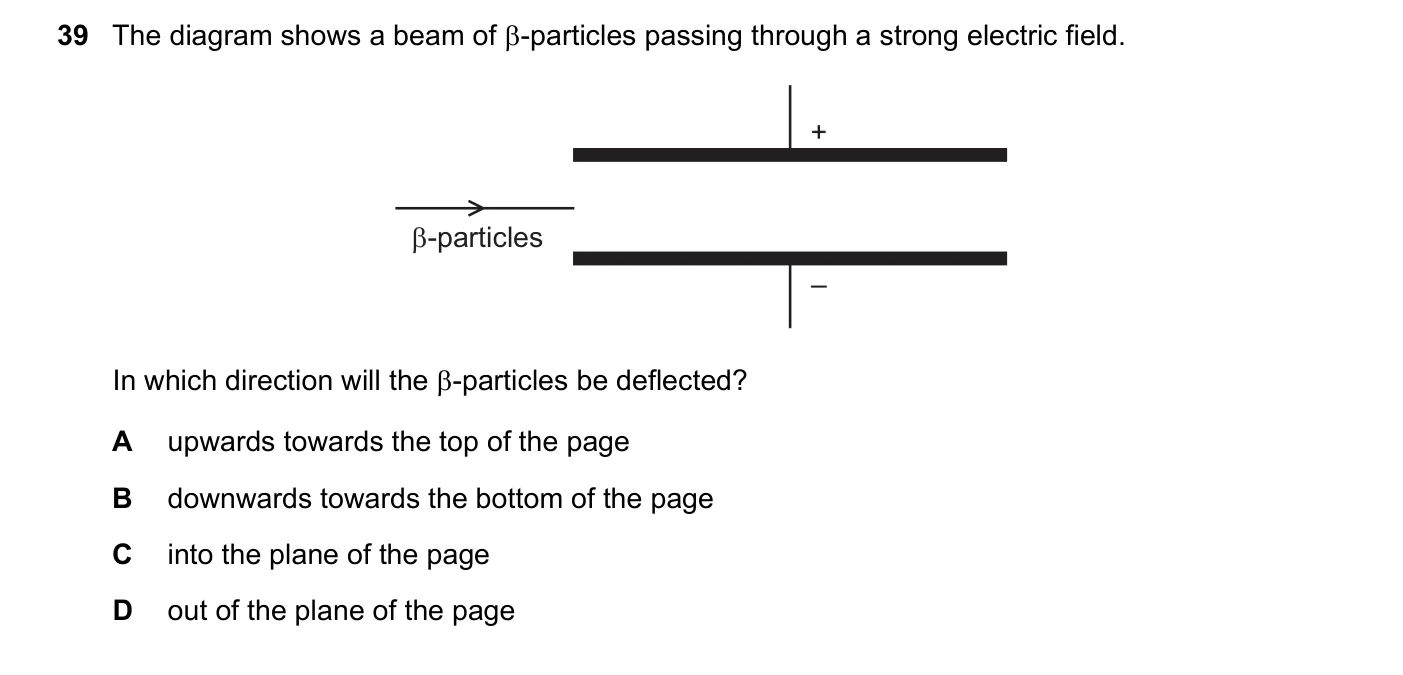 Question 39, November 2020, 0625 Paper 22