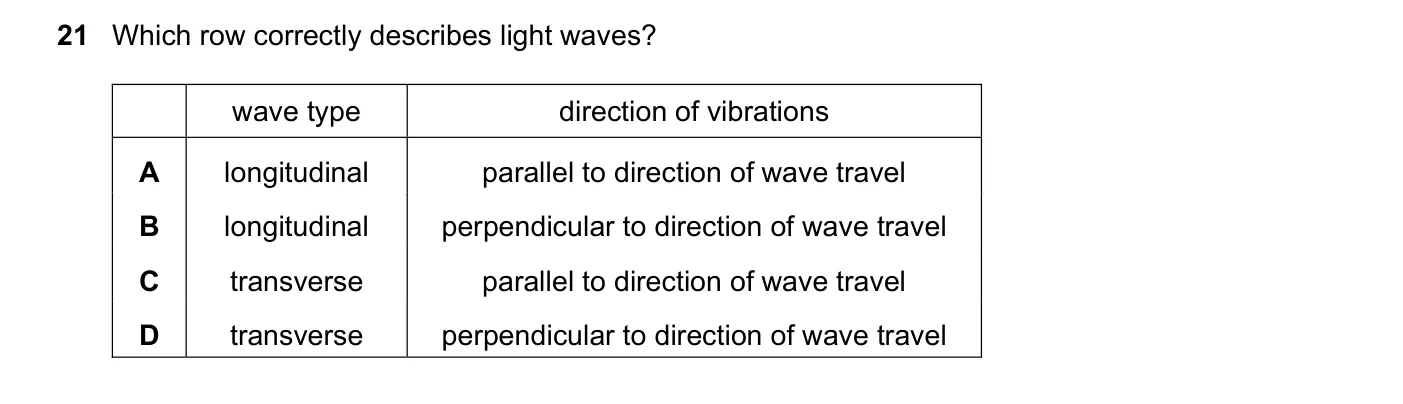 Question 21, November 2020, 0625 Paper 23