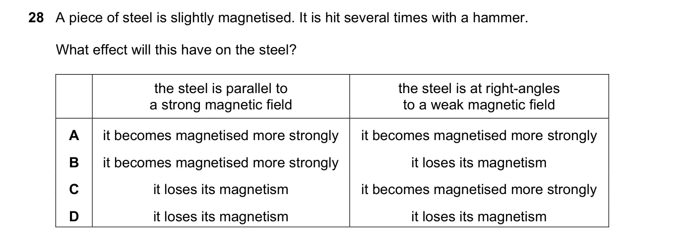 Question 28, November 2020, 0625 Paper 23