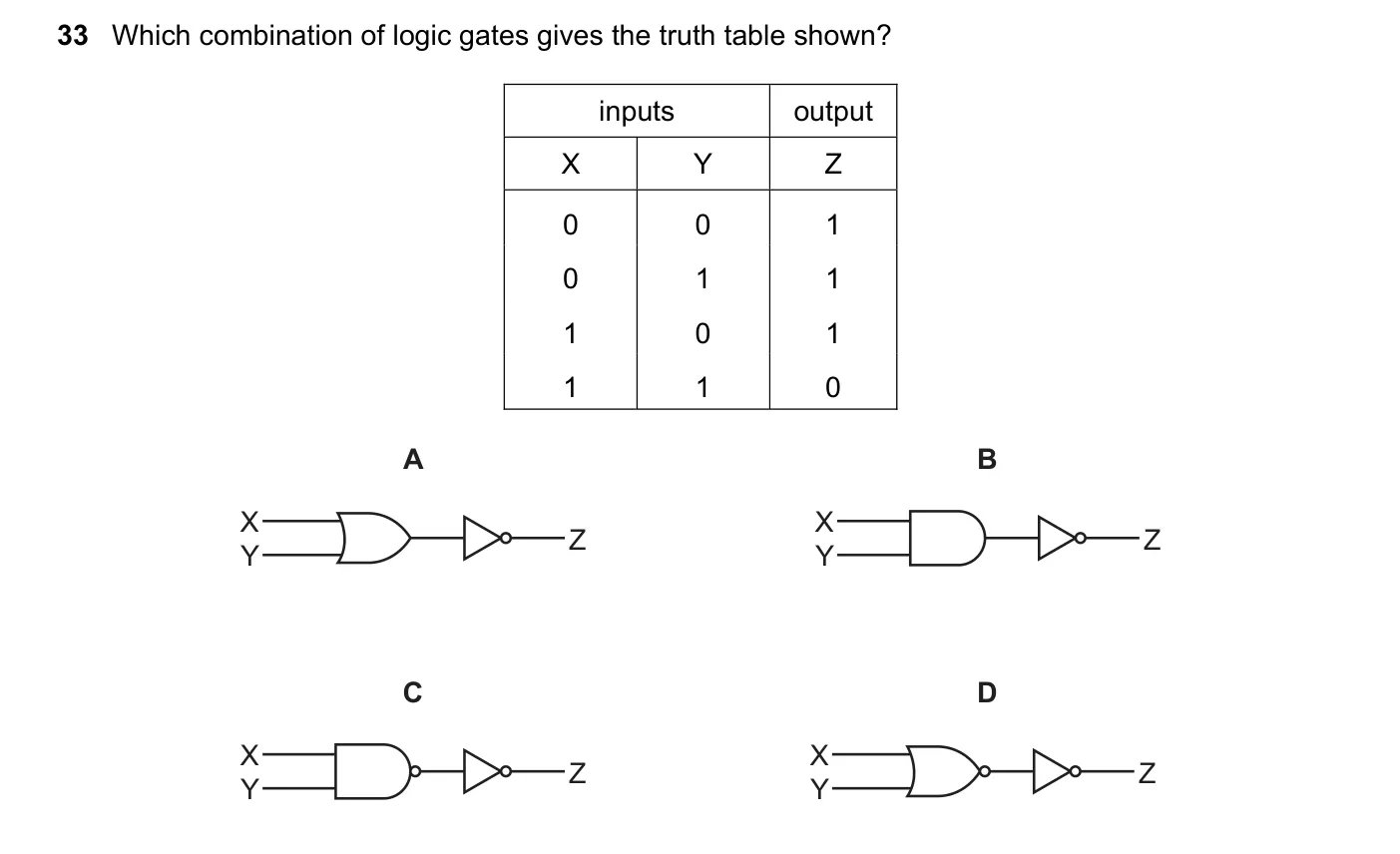 Question 33, November 2020, 0625 Paper 23