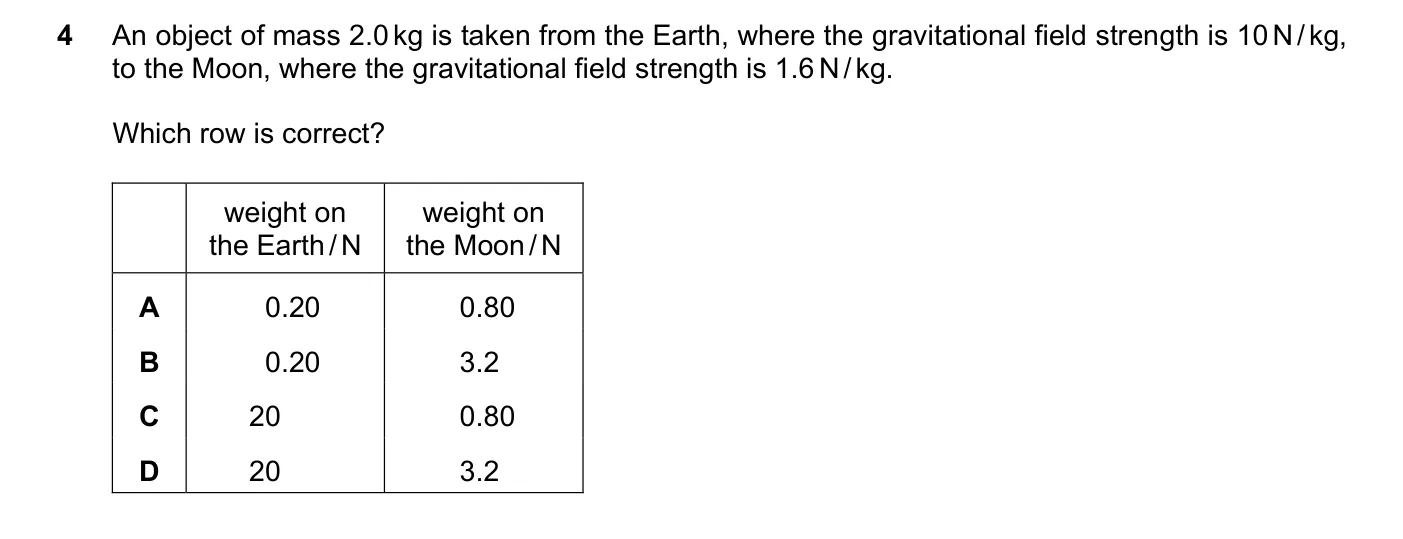 Question 4, June 2021, 0625 Paper 21
