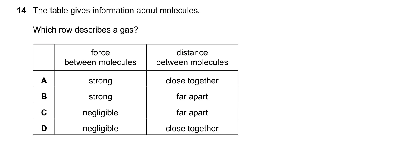 Question 14, June 2021, 0625 Paper 21