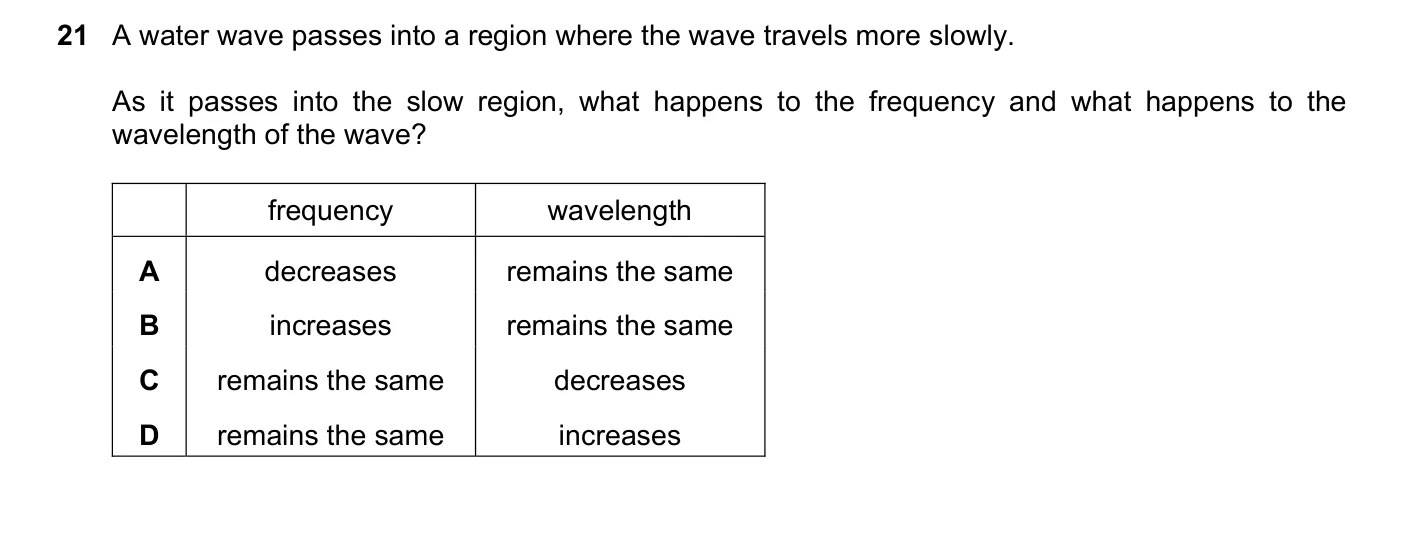 Question 21, June 2021, 0625 Paper 21