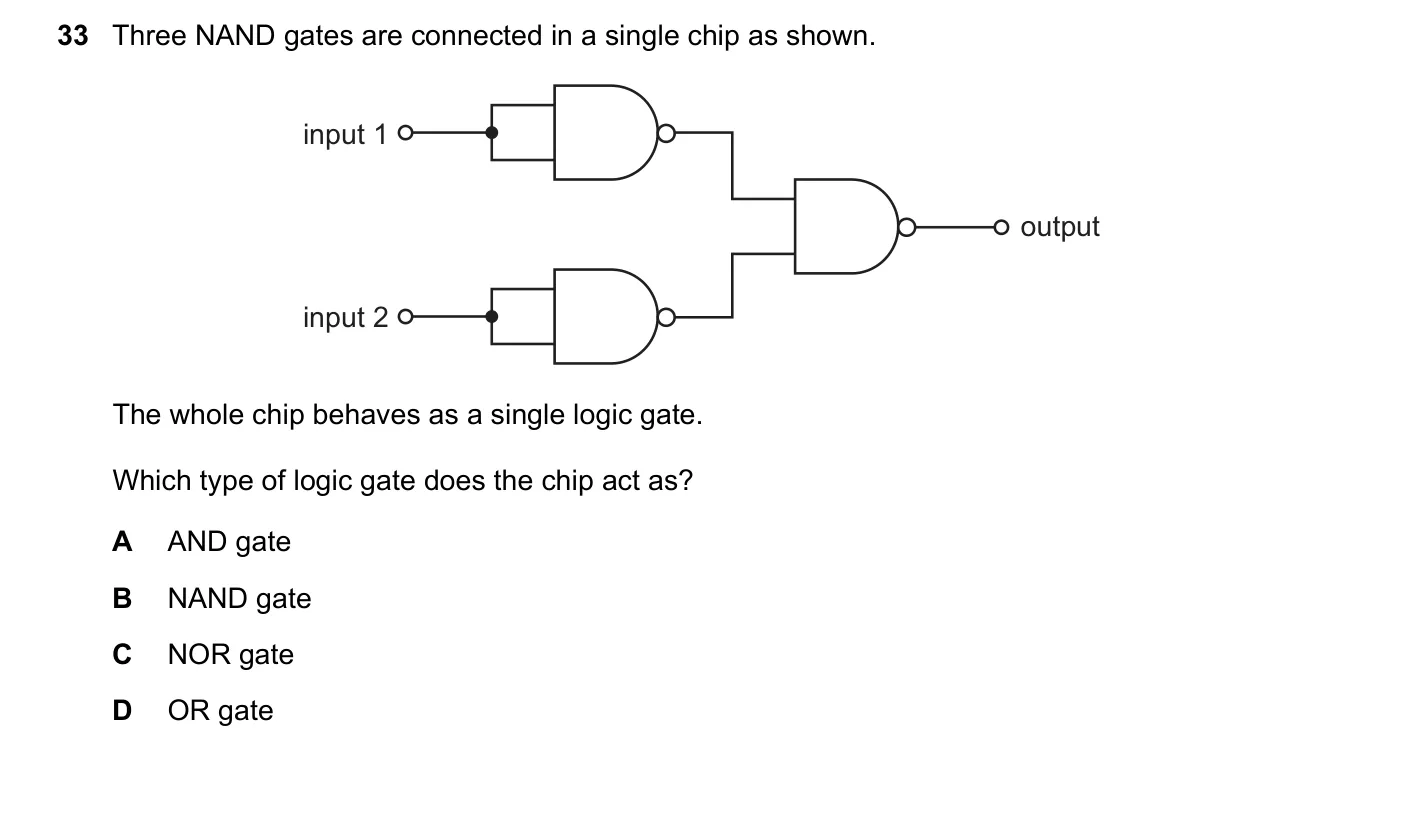 Question 33, June 2021, 0625 Paper 21