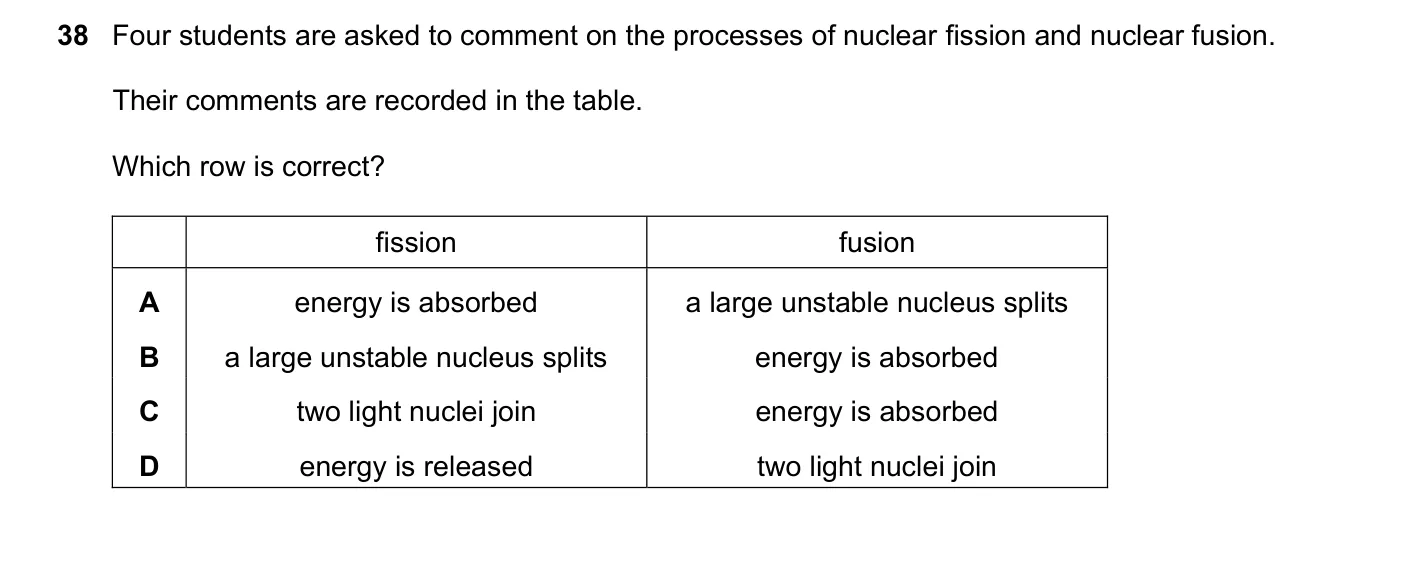 Question 38, June 2021, 0625 Paper 21