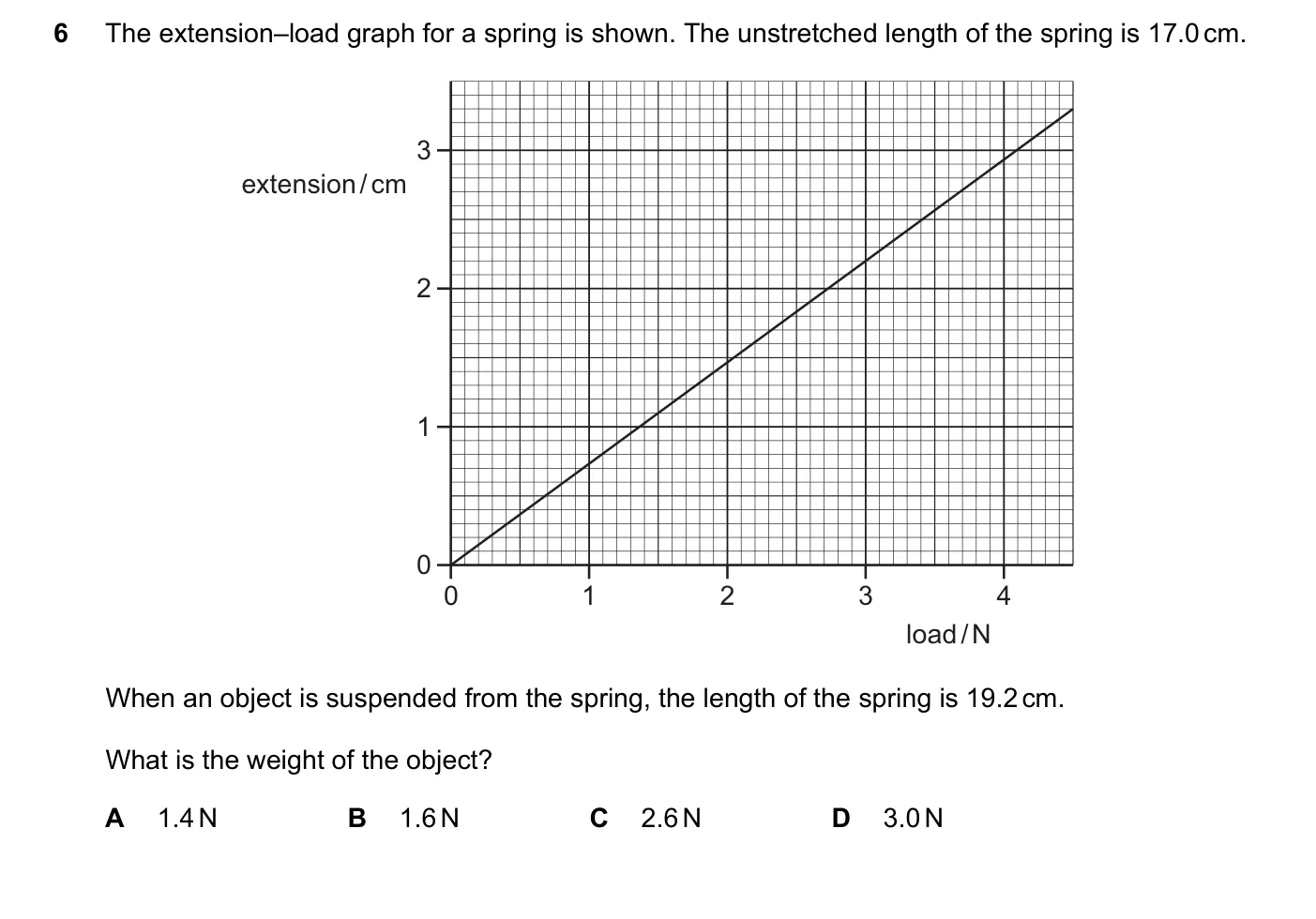 Question 6, June 2021, 0625 Paper 22