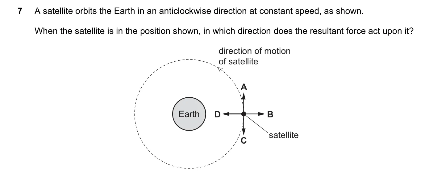 Question 7, June 2021, 0625 Paper 22