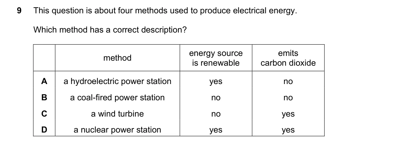 Question 9, June 2021, 0625 Paper 22