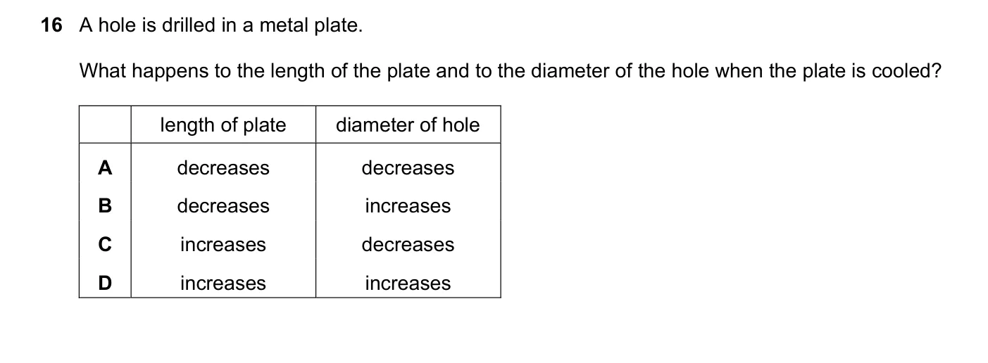 Question 16, June 2021, 0625 Paper 22