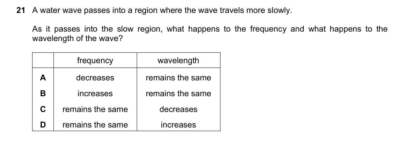 Question 21, June 2021, 0625 Paper 22