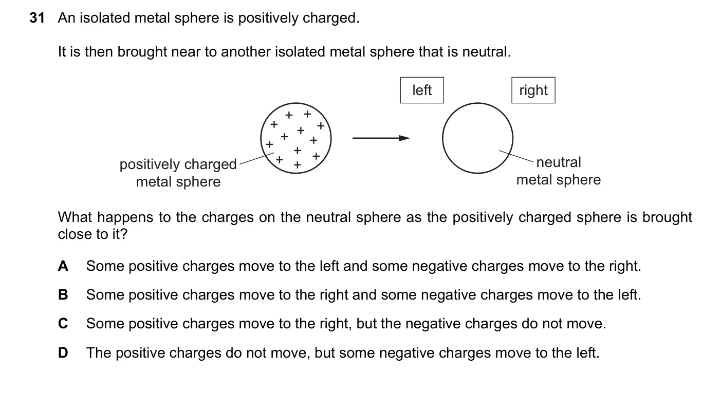 Question 31, June 2021, 0625 Paper 22