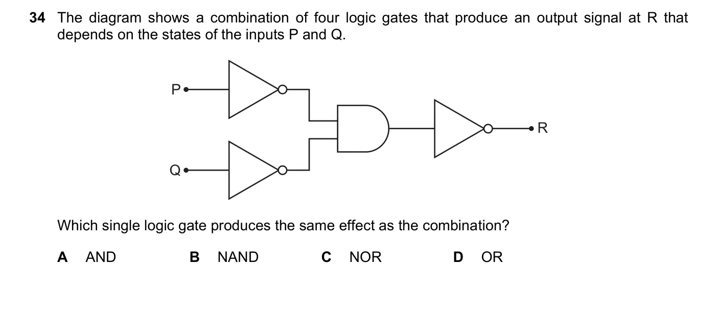 Question 34, June 2021, 0625 Paper 22