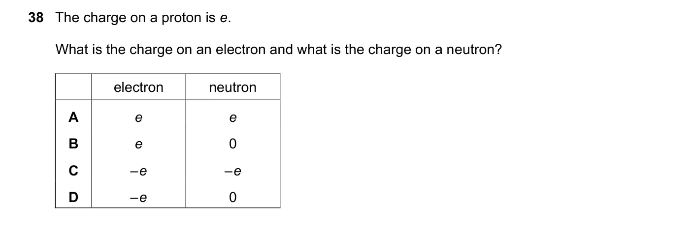 Question 38, June 2021, 0625 Paper 22