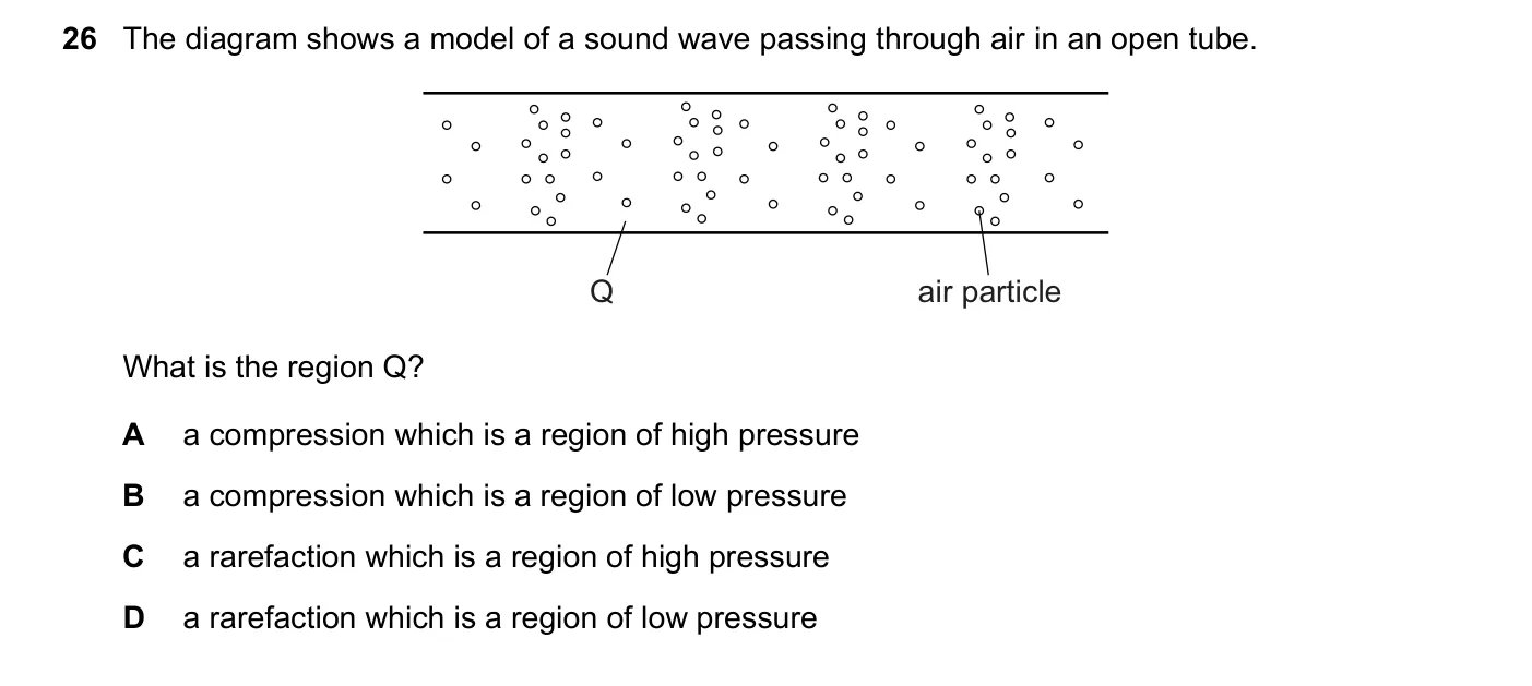 Question 26, June 2021, 0625 Paper 23