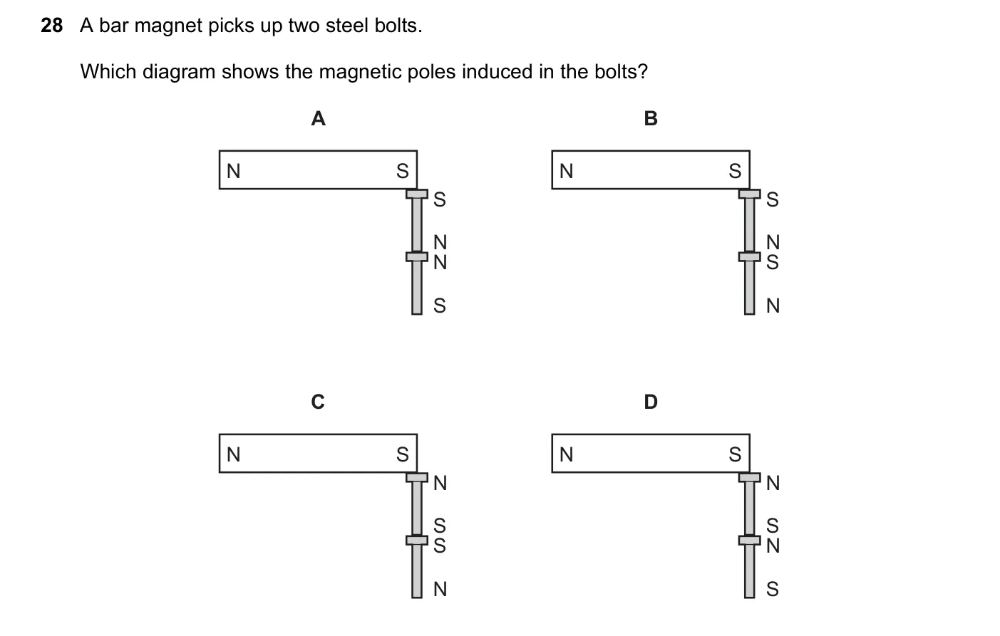 Question 28, June 2021, 0625 Paper 23