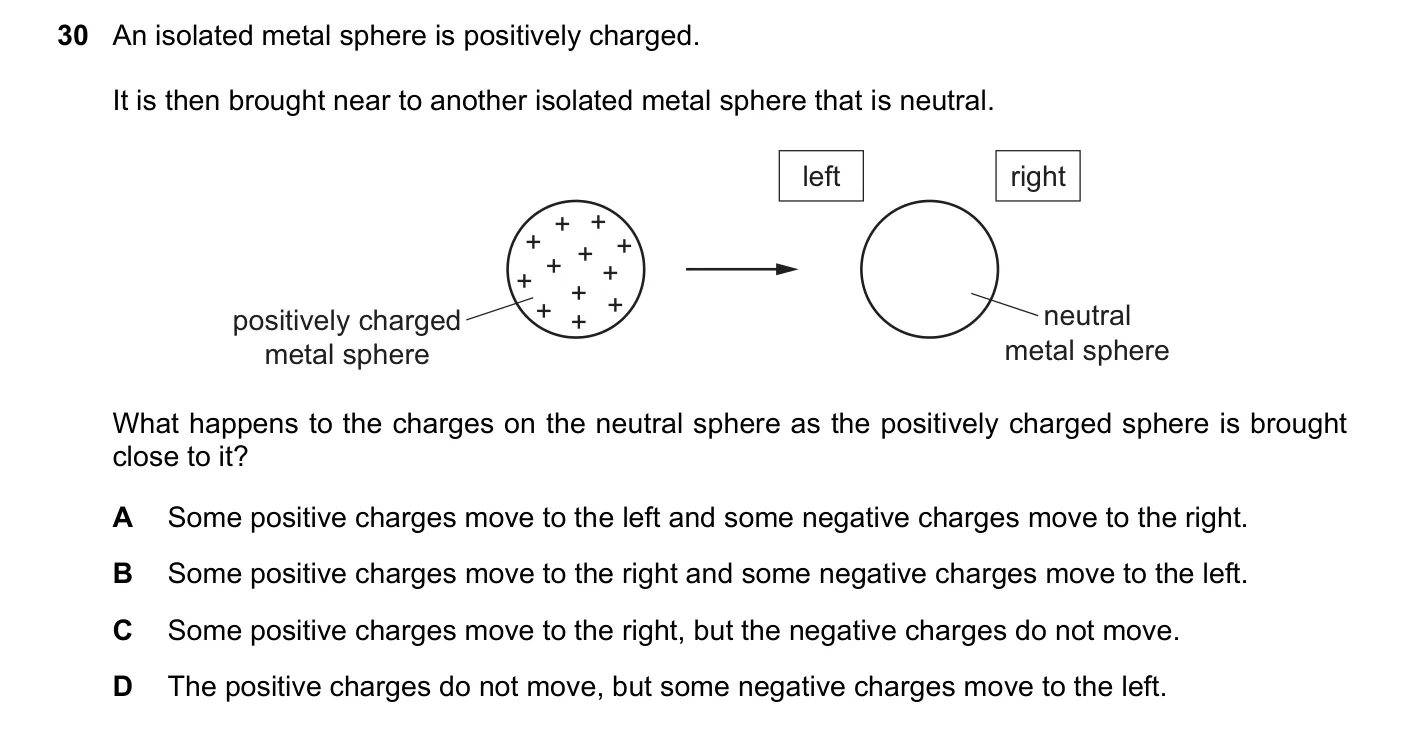 Question 30, June 2021, 0625 Paper 23