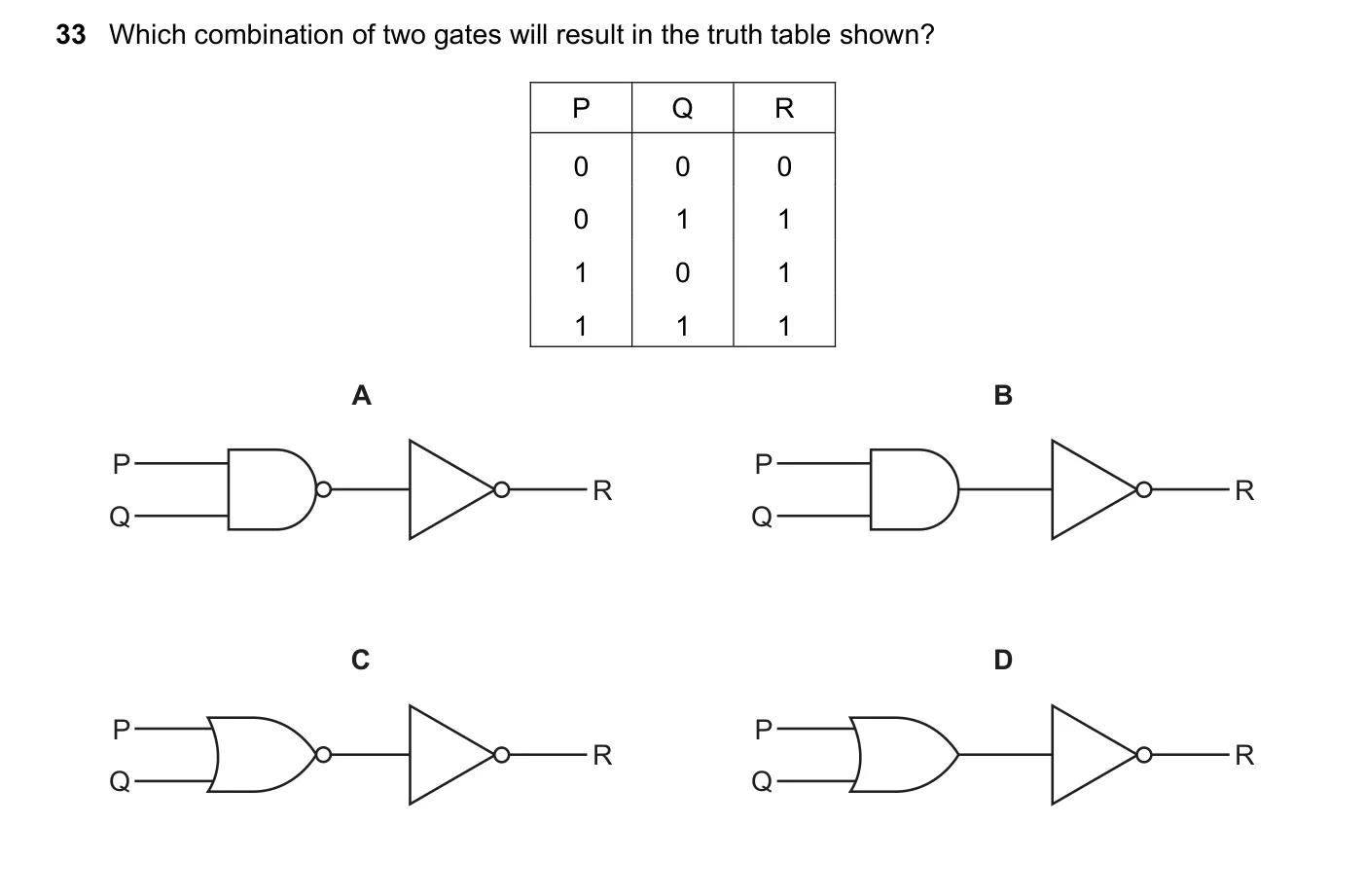 Question 33, June 2021, 0625 Paper 23