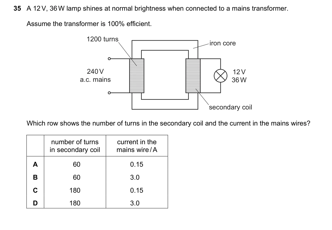 Question 35, June 2021, 0625 Paper 23