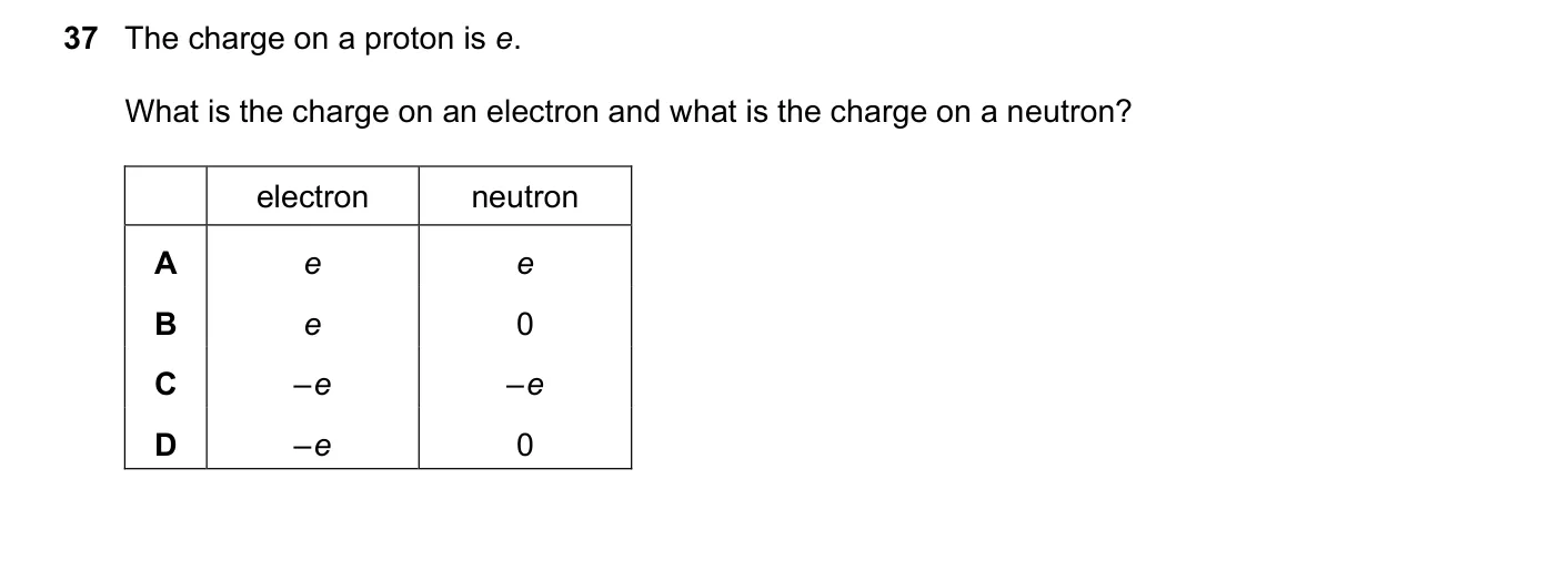 Question 37, June 2021, 0625 Paper 23