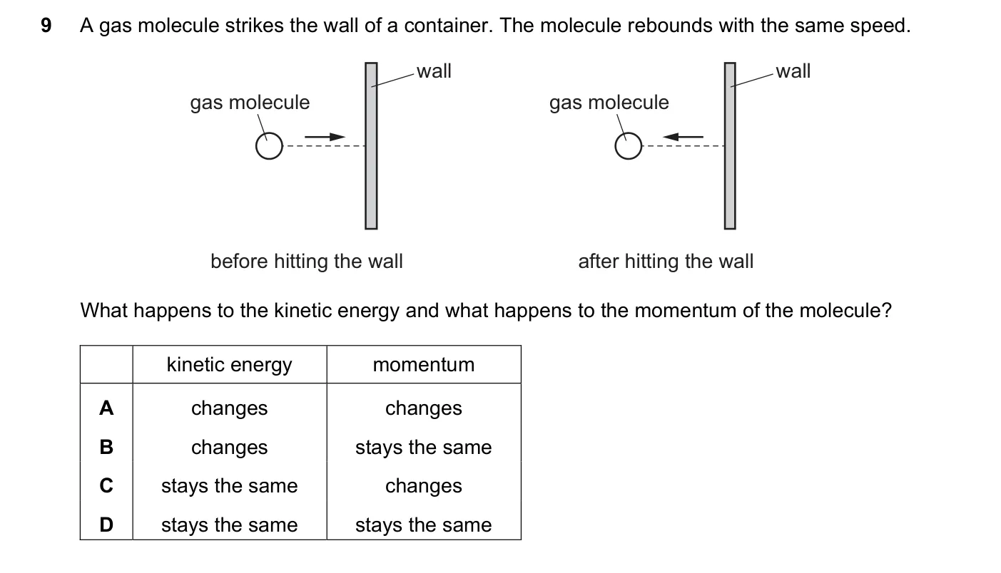 Question 9, March 2021, 0625 Paper 22