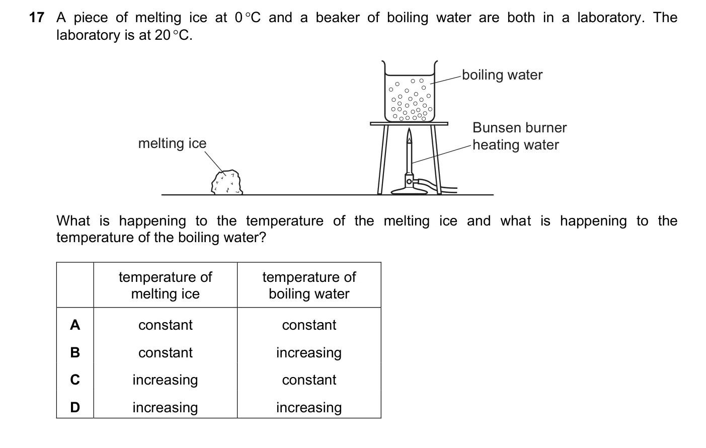 Question 17, March 2021, 0625 Paper 22