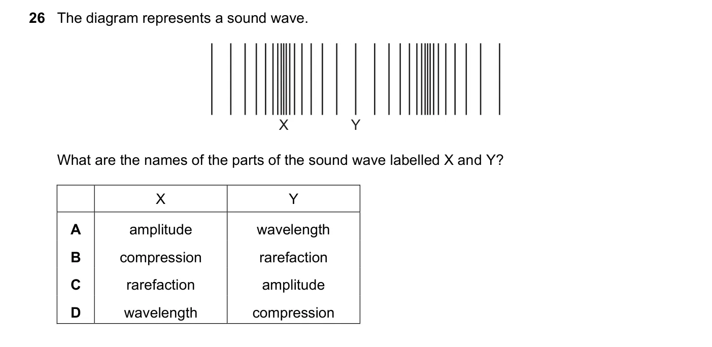 Question 26, March 2021, 0625 Paper 22