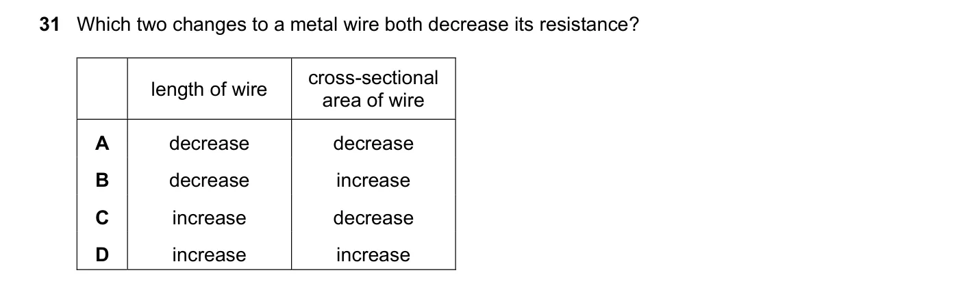 Question 31, March 2021, 0625 Paper 22