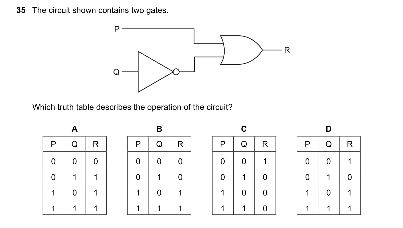 Question 35, March 2021, 0625 Paper 22