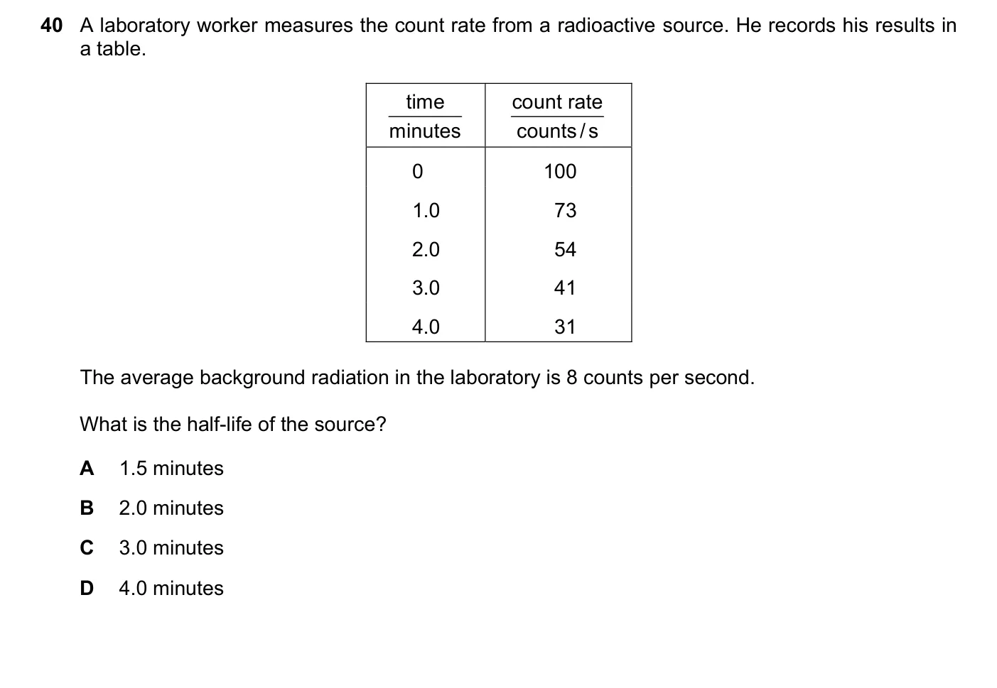 Question 40, March 2021, 0625 Paper 22