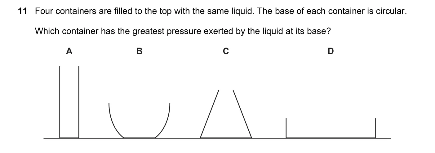 Question 11, November 2021, 0625 Paper 21