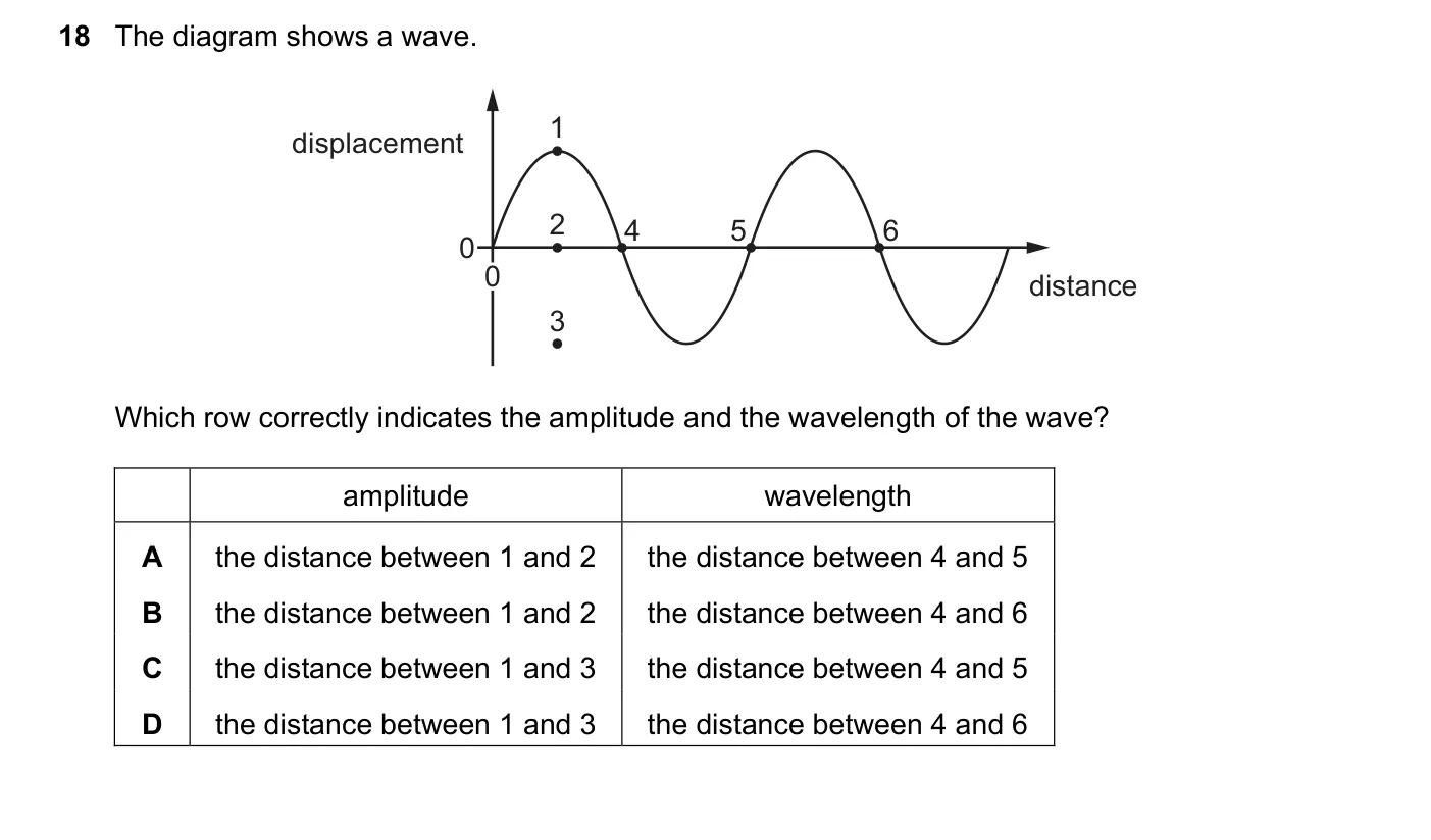 Question 18, November 2021, 0625 Paper 21