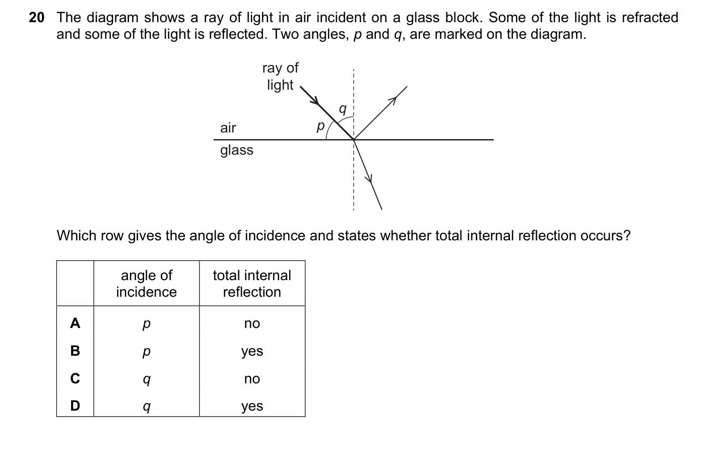 Question 20, November 2021, 0625 Paper 21