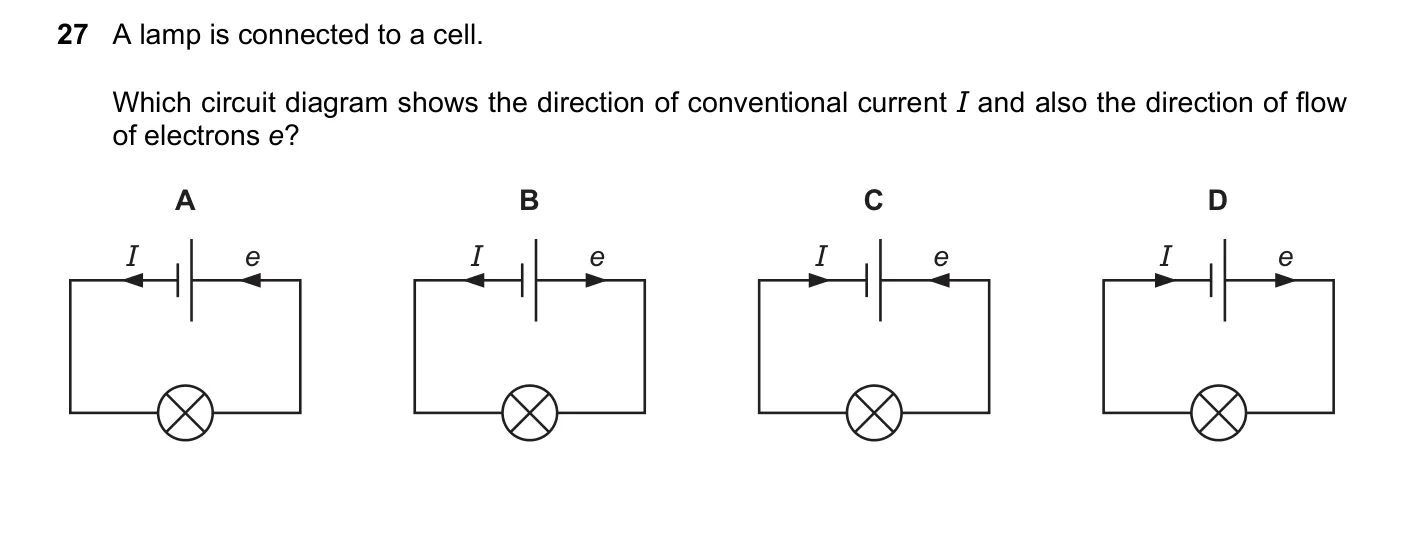 Question 27, November 2021, 0625 Paper 21