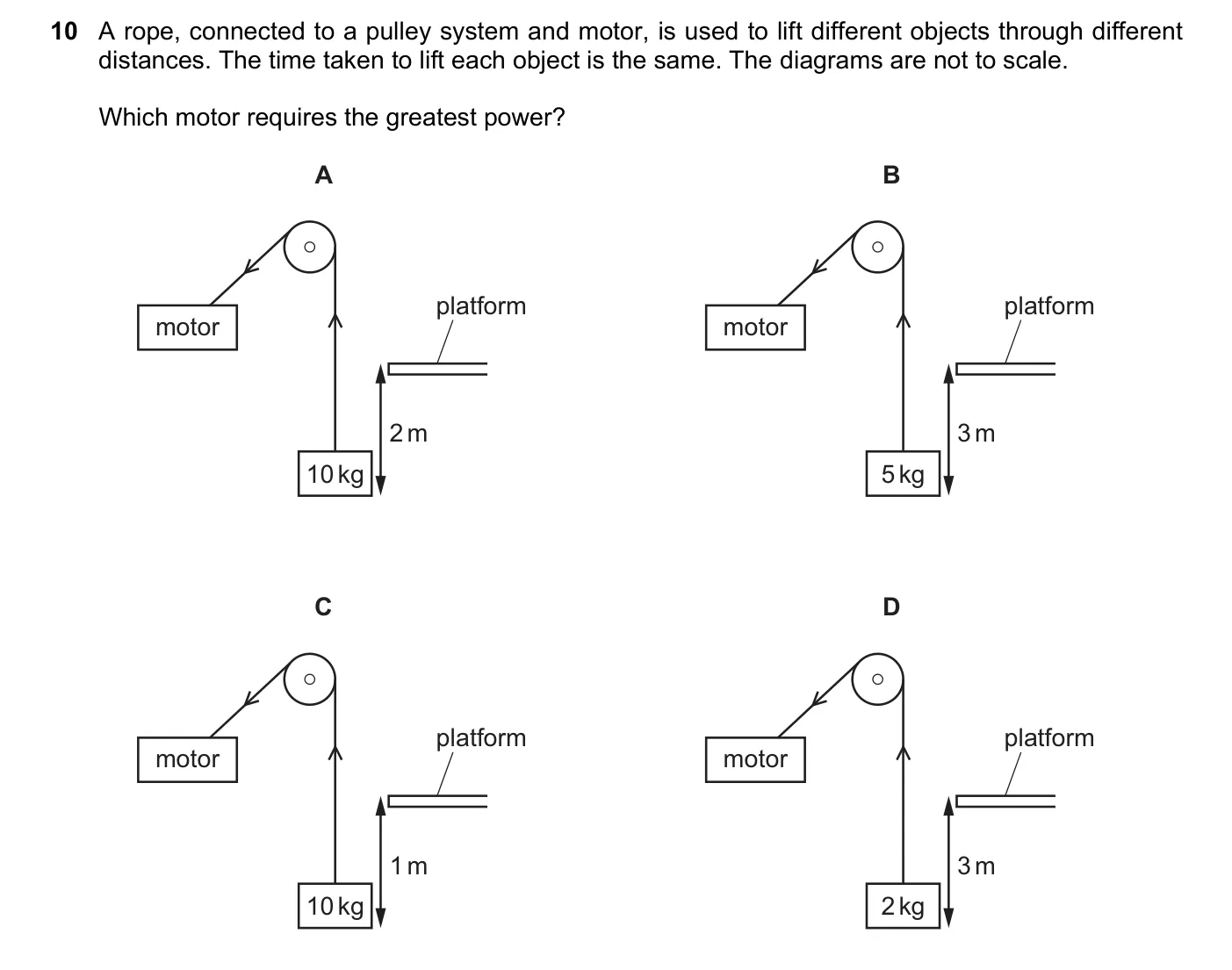 Question 10, November 2021, 0625 Paper 22