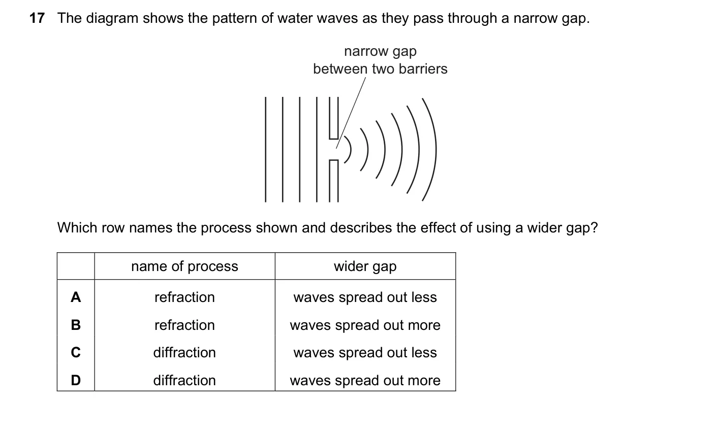 Question 17, November 2021, 0625 Paper 22