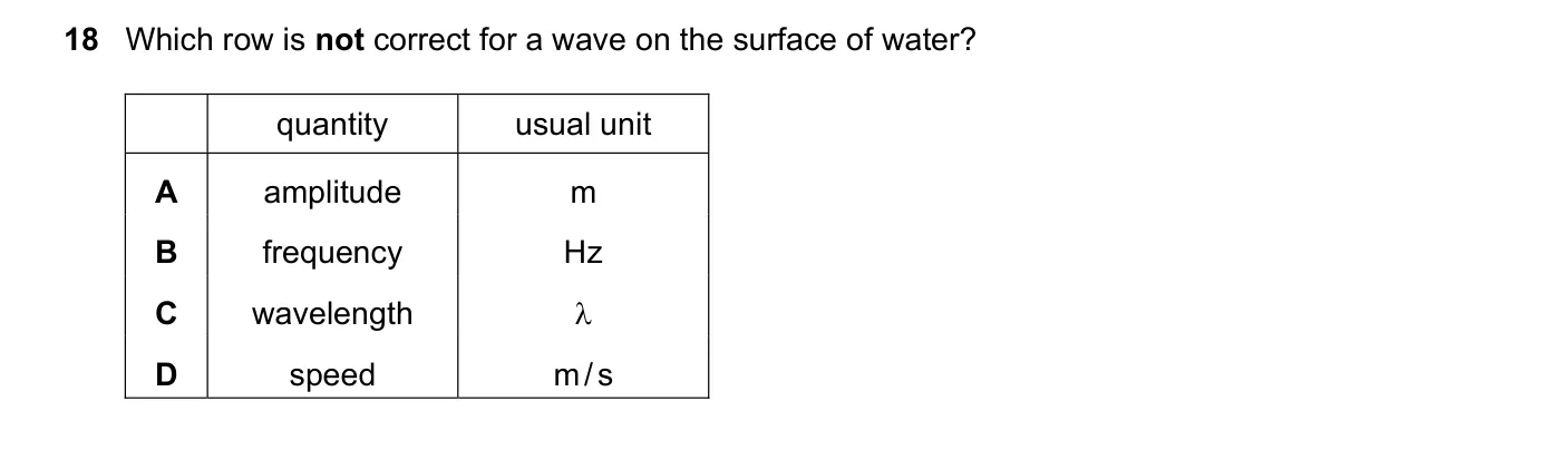 Question 18, November 2021, 0625 Paper 22