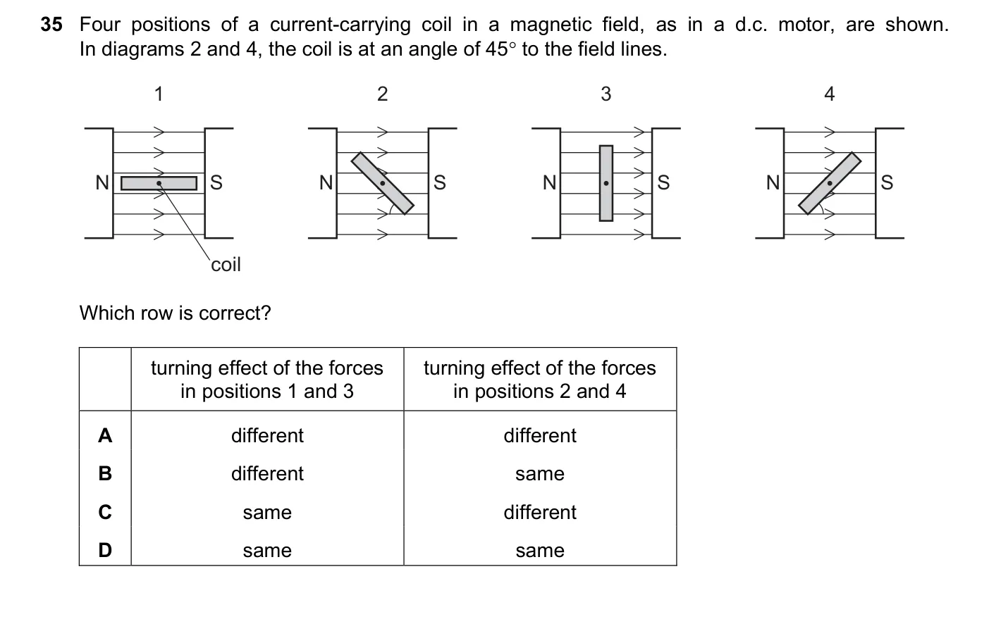 Question 35, November 2021, 0625 Paper 22