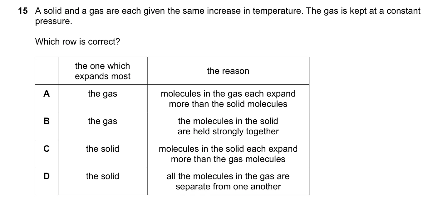 Question 15, November 2021, 0625 Paper 23
