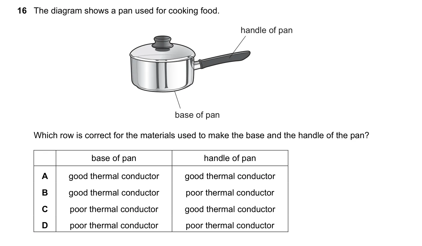 Question 16, November 2021, 0625 Paper 23