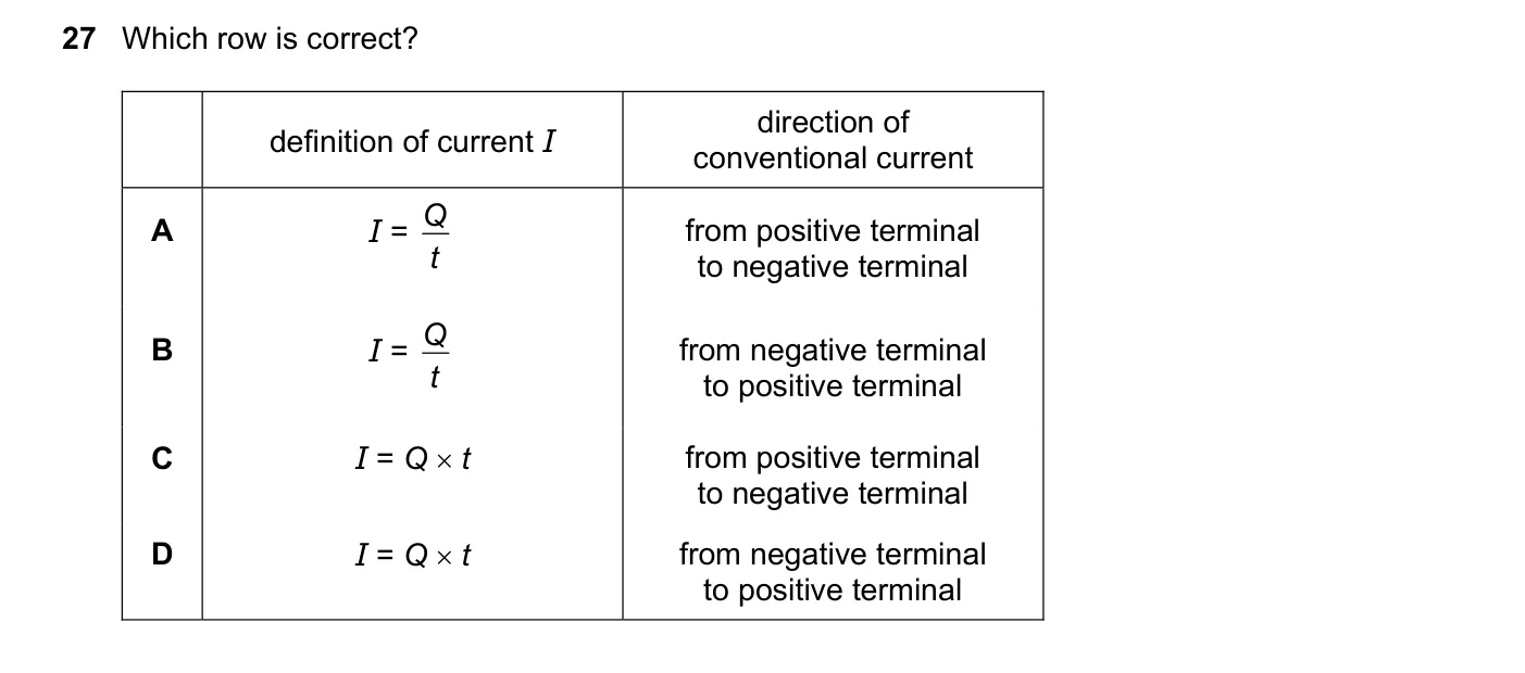 Question 27, November 2021, 0625 Paper 23