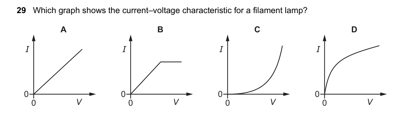 Question 29, November 2021, 0625 Paper 23