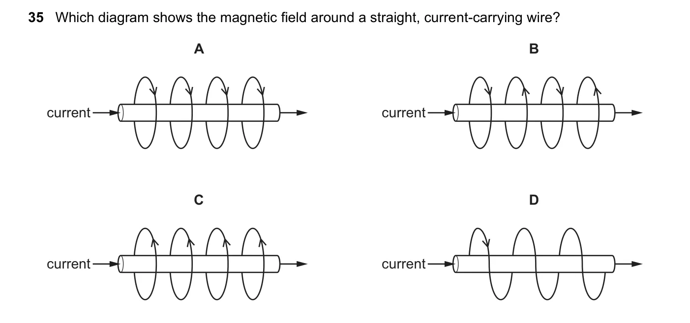 Question 35, November 2021, 0625 Paper 23