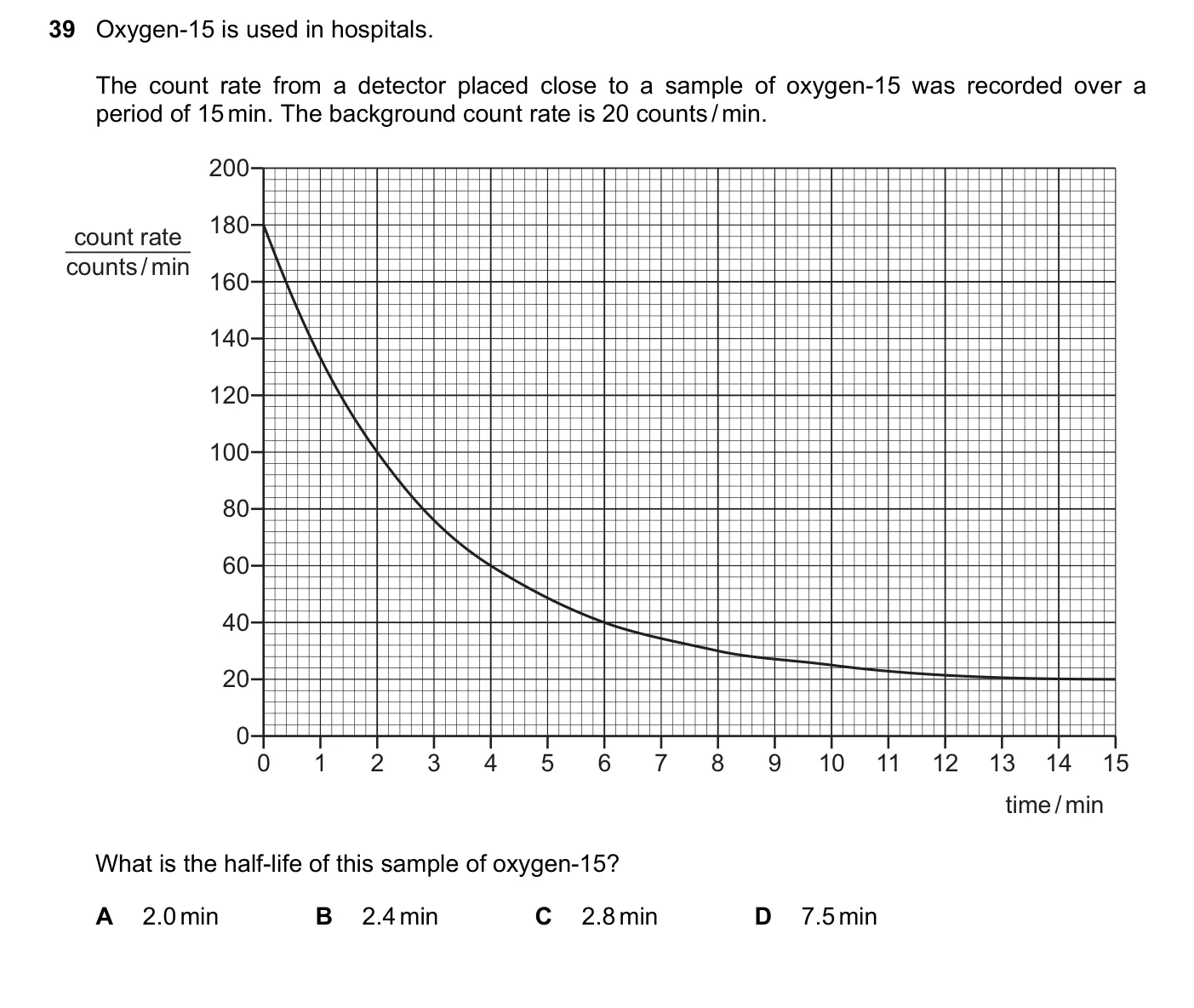 Question 39, November 2021, 0625 Paper 23