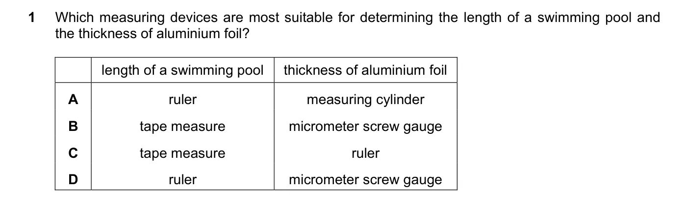 Question 1, June 2022, 0625 Paper 21