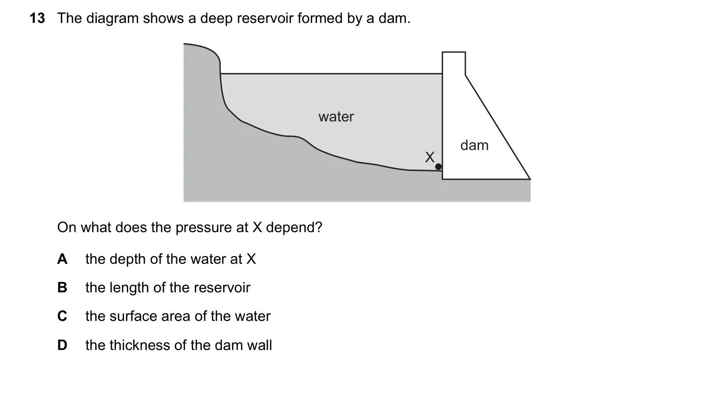 Question 13, June 2022, 0625 Paper 21