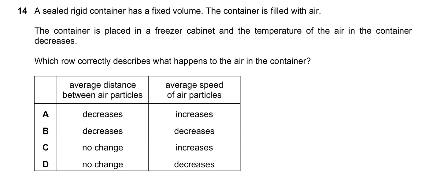Question 14, June 2022, 0625 Paper 21