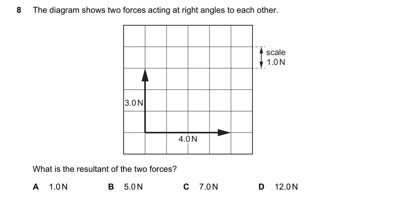 Question 8, June 2022, 0625 Paper 22