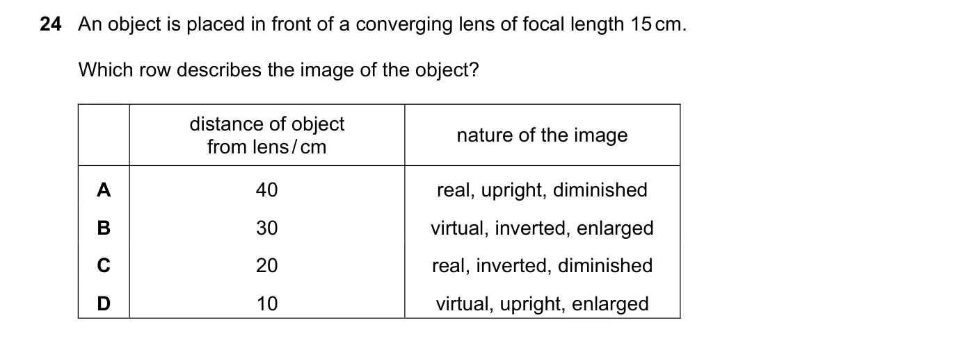 Question 24, June 2022, 0625 Paper 22