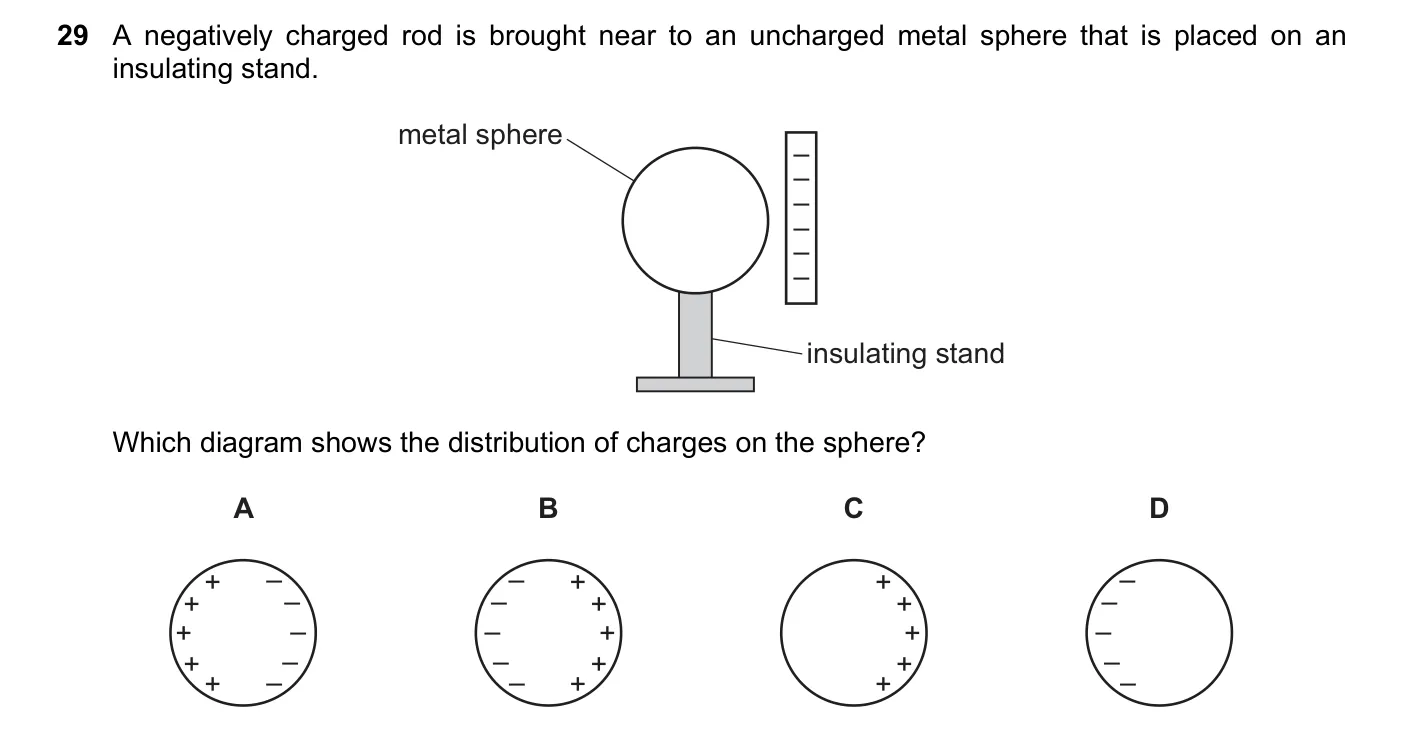 Question 29, June 2022, 0625 Paper 22