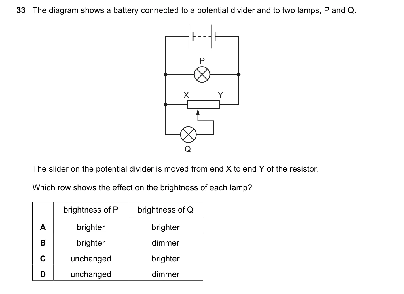 Question 33, June 2022, 0625 Paper 22